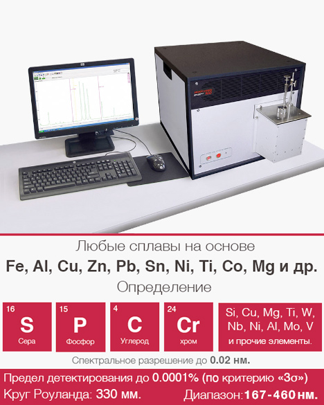 Спектрометр «Искролайн 100»