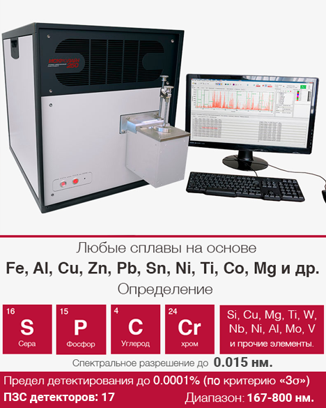 Купить профессиональный спектрометр Искролайн 250