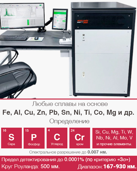 Стационарный спектрометр Искролайн 300 